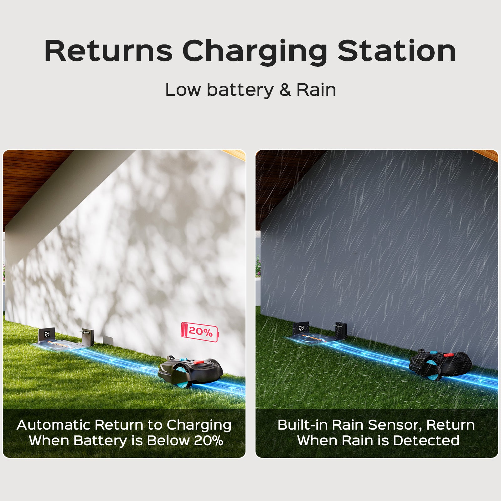 YARDCARE M800PLUS Robotic Lawn Mower Automatic Return to Charging Station, Up to 800㎡