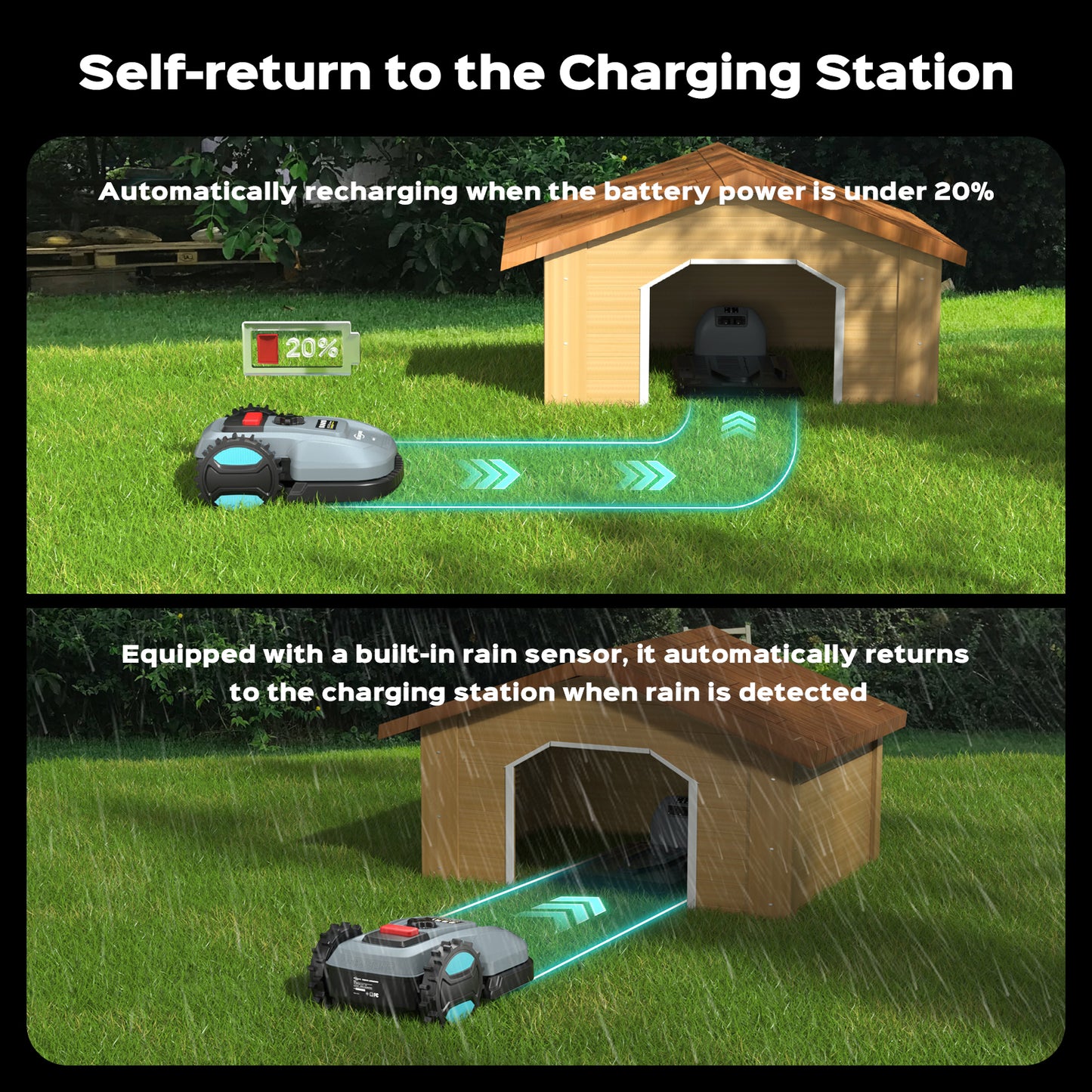 YARDCARE E400 Robotic Lawn Mower Self-return to the Charging Station