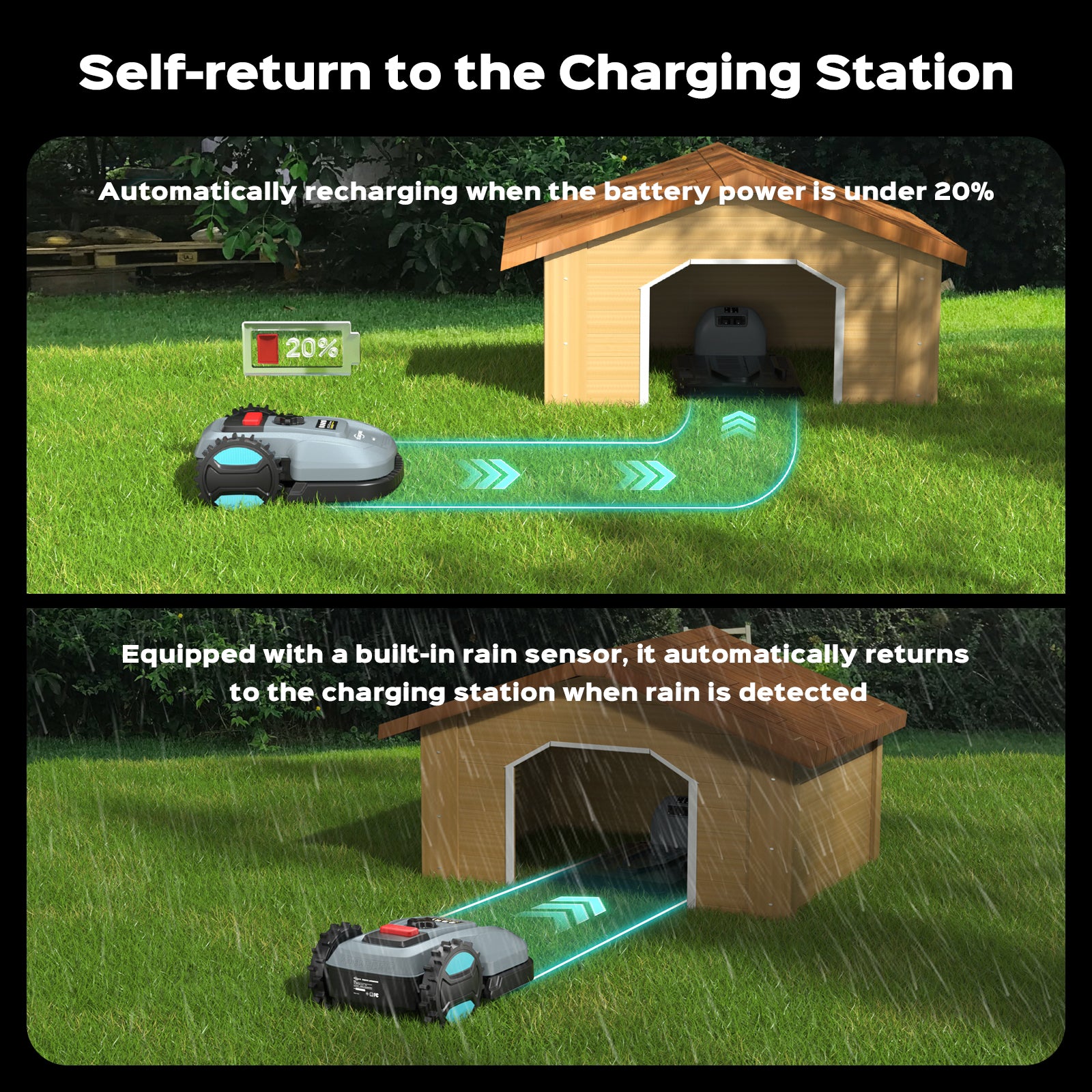 YARDCARE E400 Robotic Lawn Mower Self-return to the Charging Station