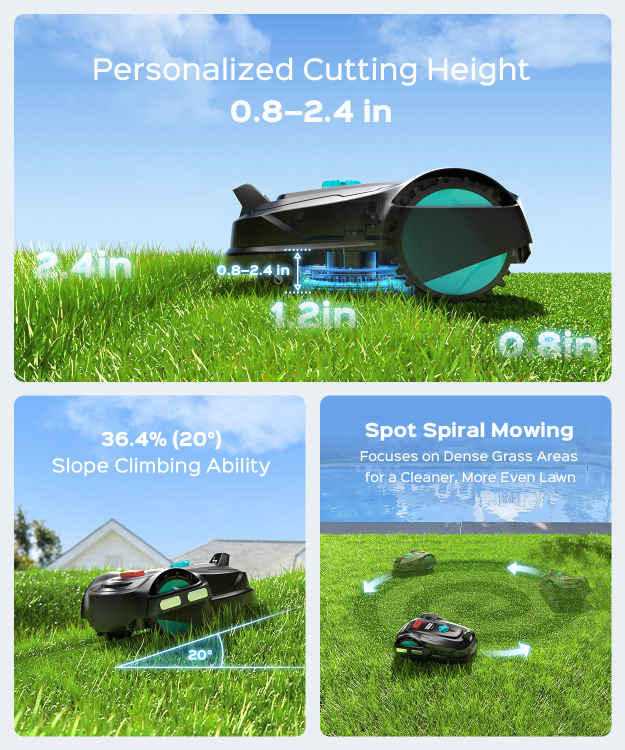 YARDCARE M800PLUS Robotic Lawn Mower