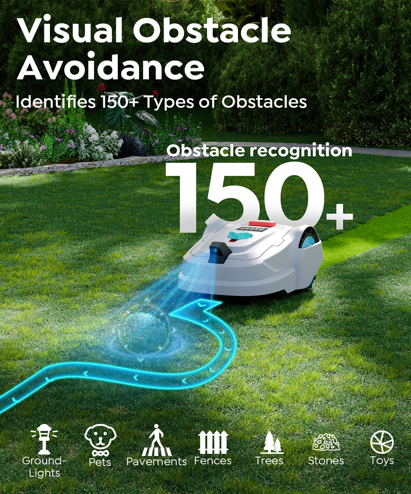 YARDCARE M800PLUS Robotic Lawn Mower