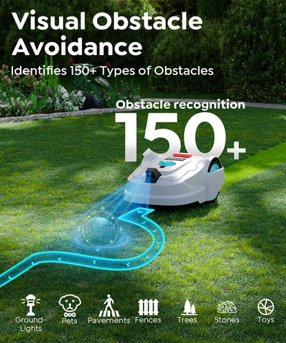 YARDCARE M800PLUS Robotic Lawn Mower