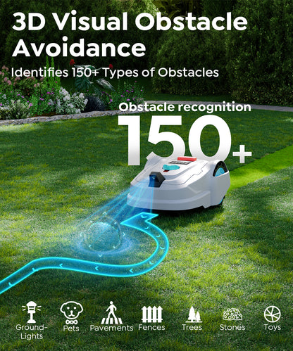 YARDCARE M800PLUS Robotic Lawn Mower