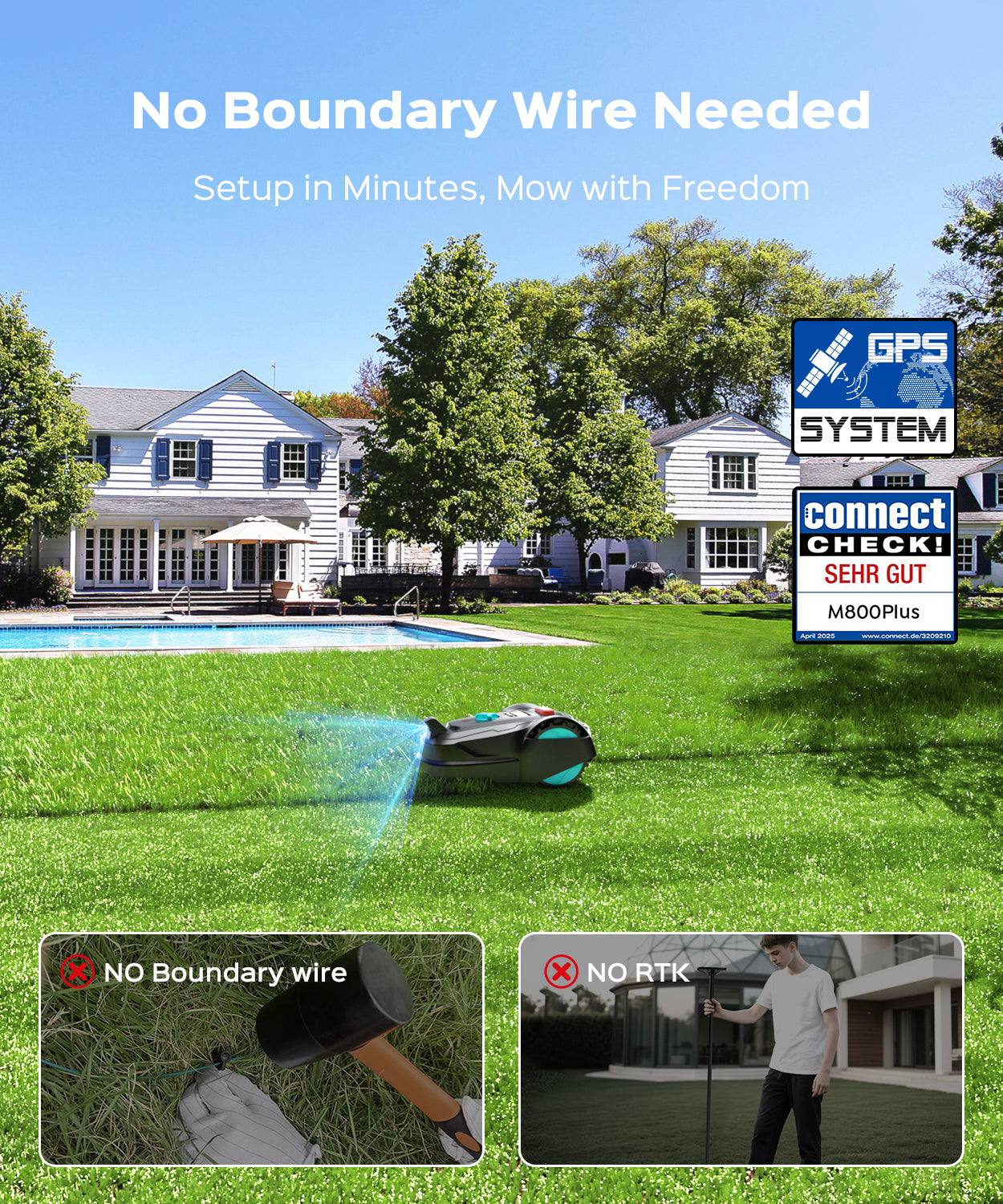 YARDCARE M800PLUS Robotic Lawn Mower