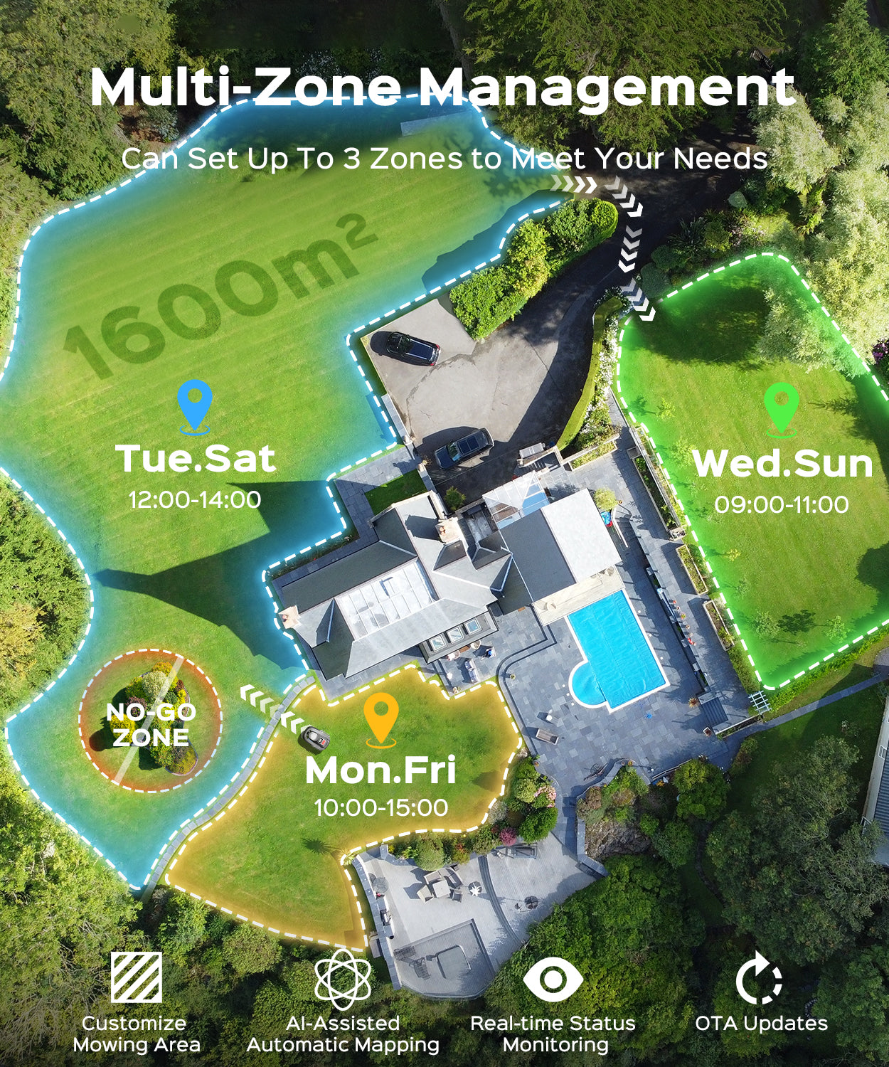 YARDCARE N1600PRO Robotic Lawn Mower