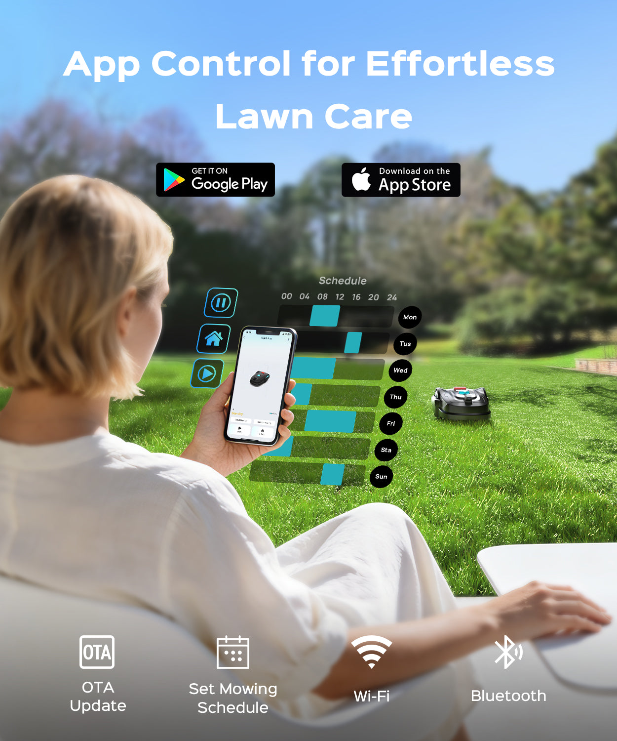 YARDCARE M800PLUS Robotic Lawn Mower