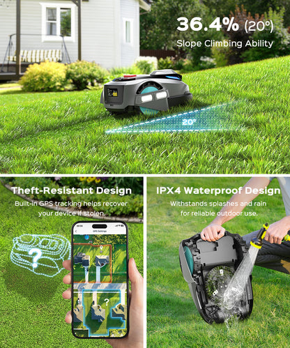 YARDCARE N1600PRO Robotic Lawn Mower