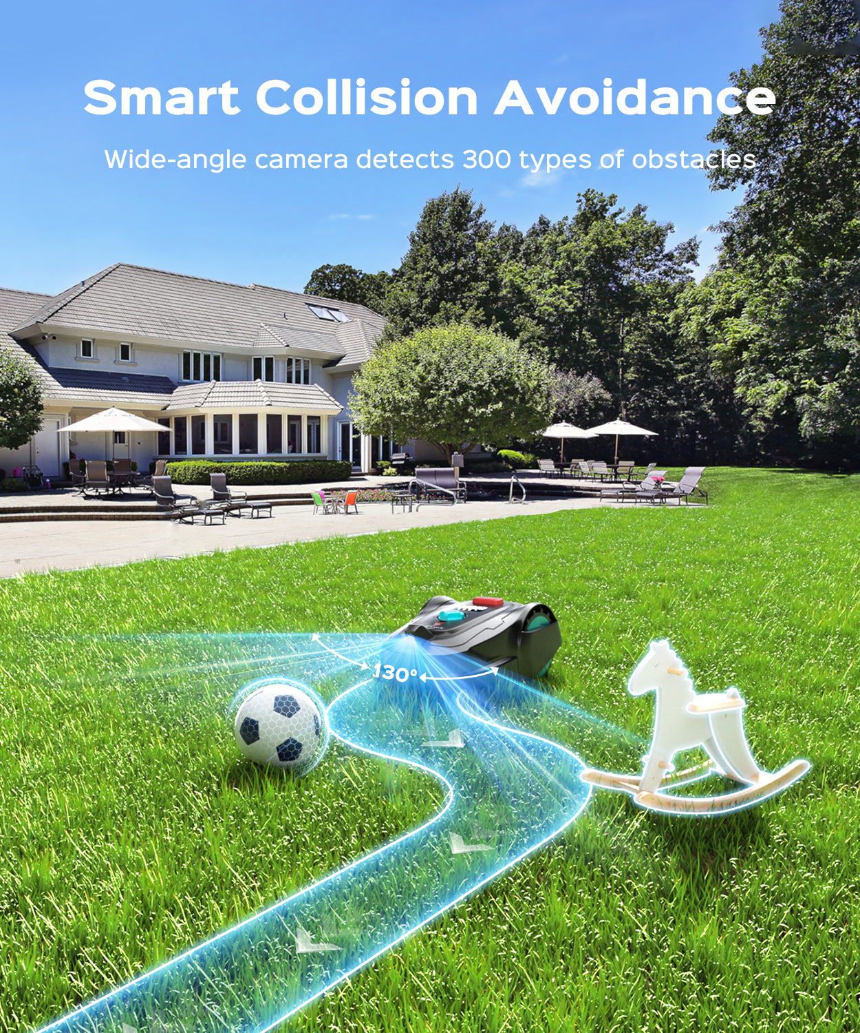 YARDCARE M800PLUS Robotic Lawn Mower