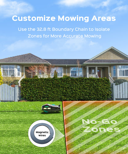 YARDCARE M800PLUS Robotic Lawn Mower