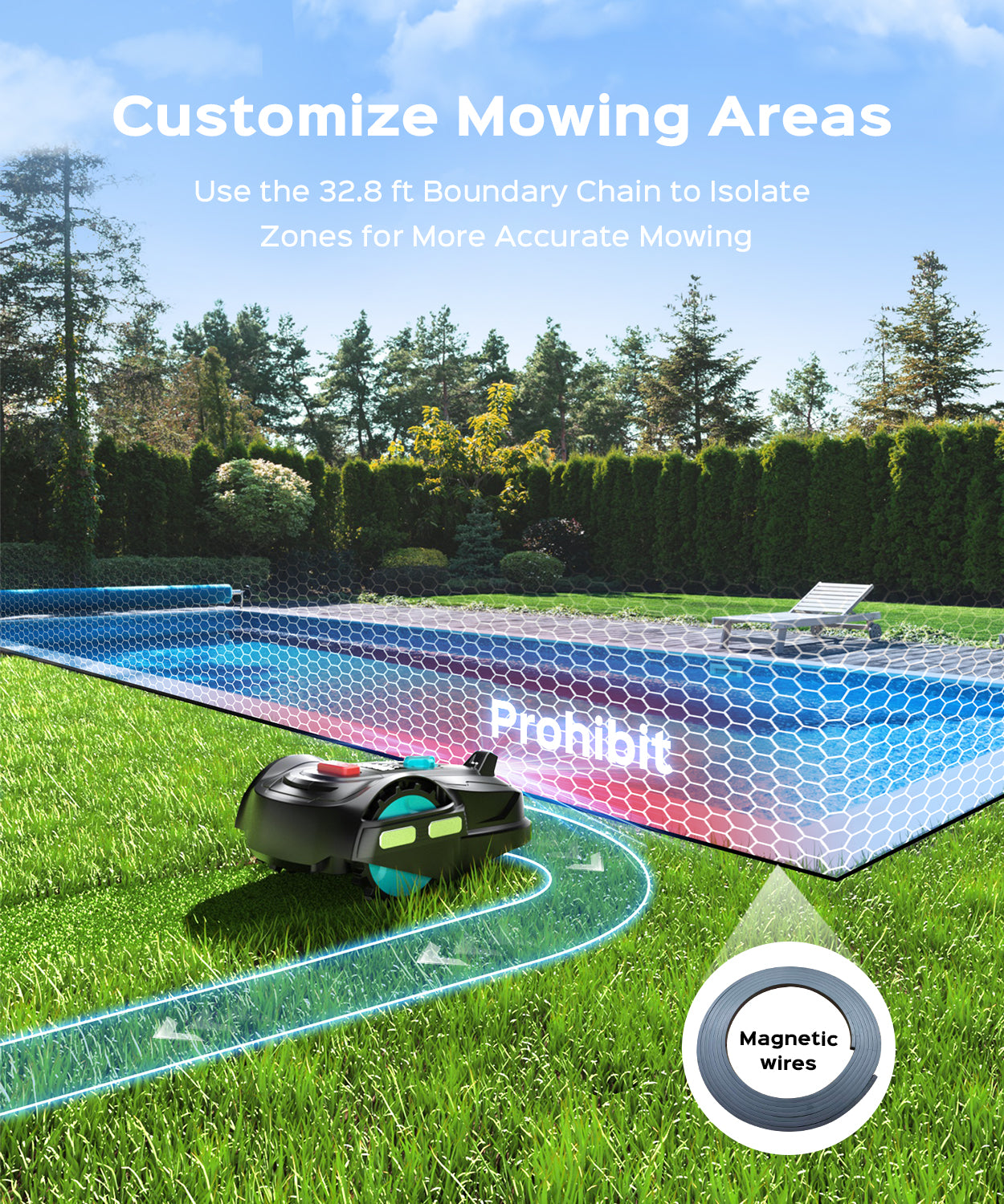 YARDCARE M800PLUS Robotic Lawn Mower