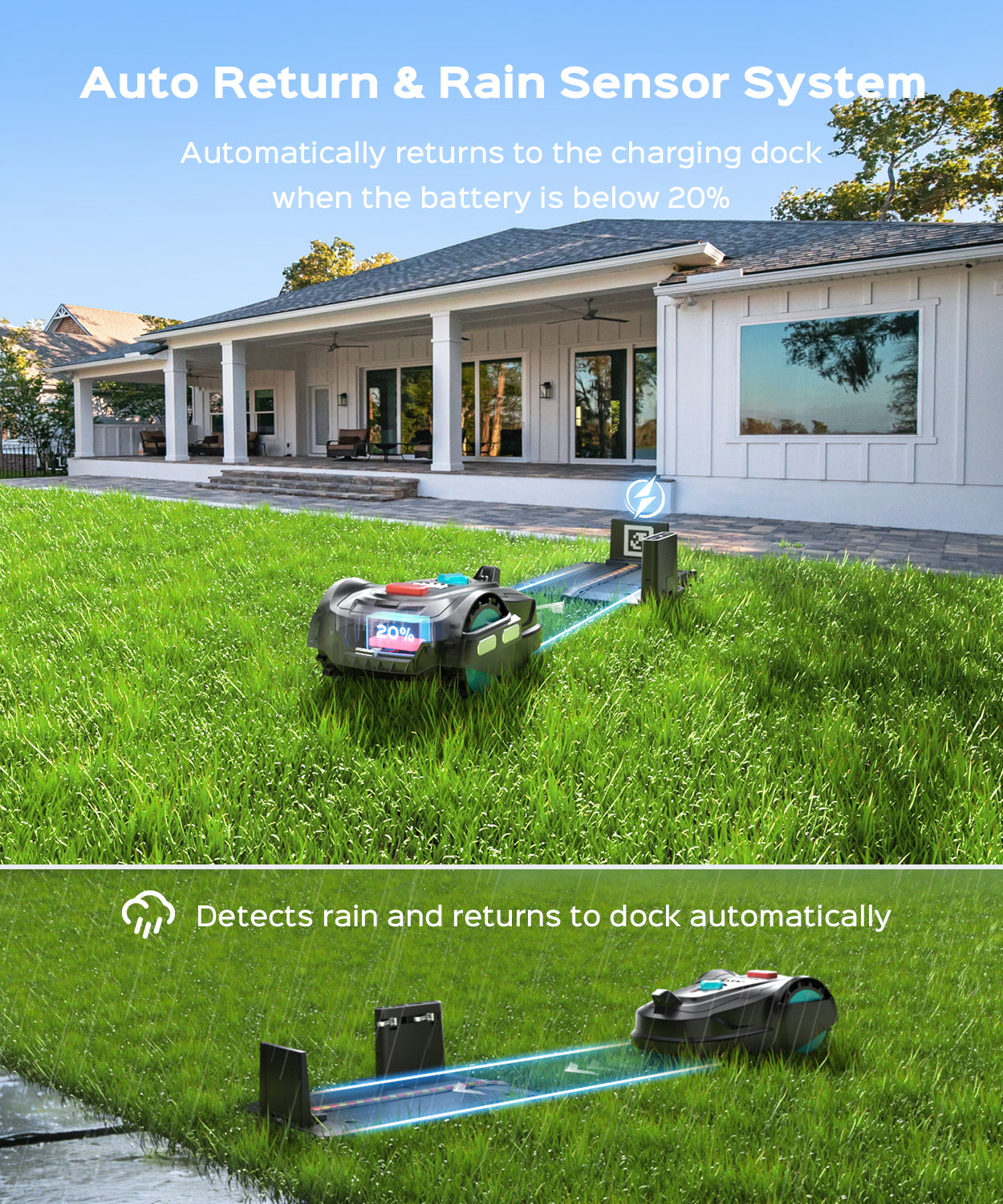 YARDCARE M800PLUS Robotic Lawn Mower