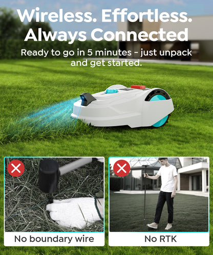 YARDCARE M800PLUS Robotic Lawn Mower