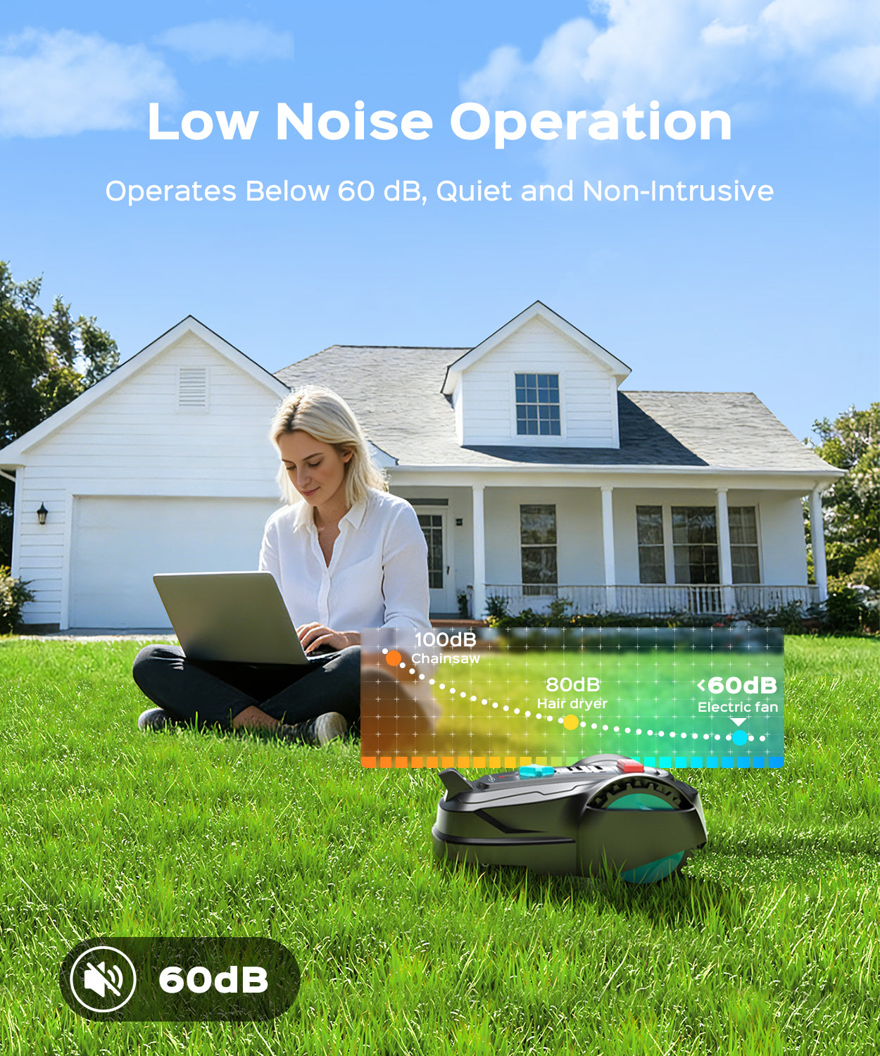 YARDCARE M800PLUS Robotic Lawn Mower