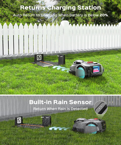 YARDCARE N1600PRO Robotic Lawn Mower