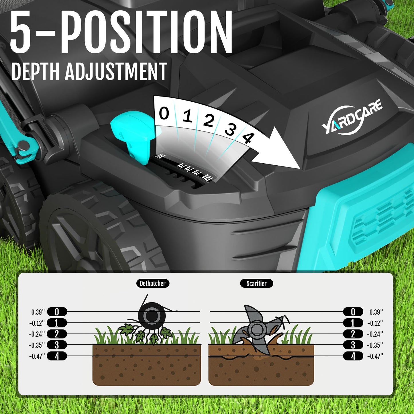 16" 2-in-1 Dethatcher & Scarifier