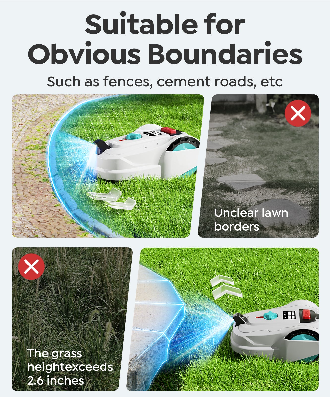 YARDCARE M800PLUS Robotic Lawn Mower